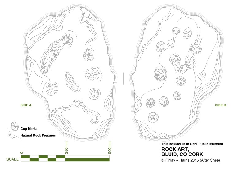 The Bluid Stone is in Cork Public Museum but comes from near Castletownshend. It is a rare example of a stone with cupmarks on both sides, quite portable. Note the semi-circular patterns of the cupmarks