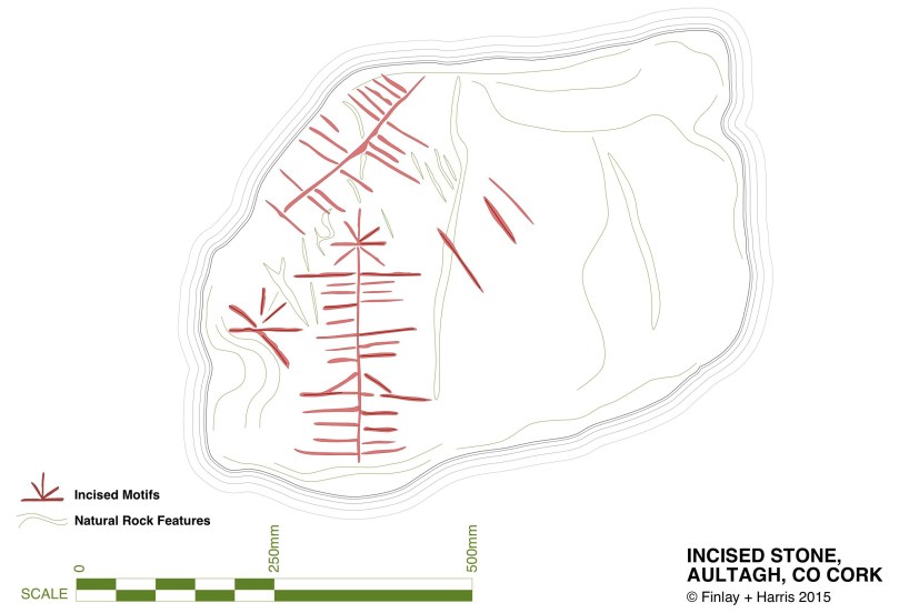 Aultagh Incised Stone