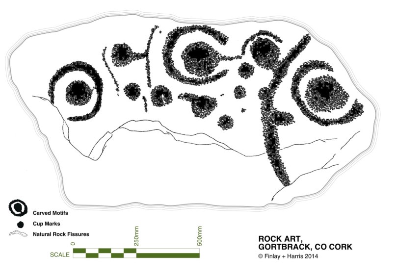 Thi spiece of rock art is on display at University College Cork, a ten minute walk from the Museum