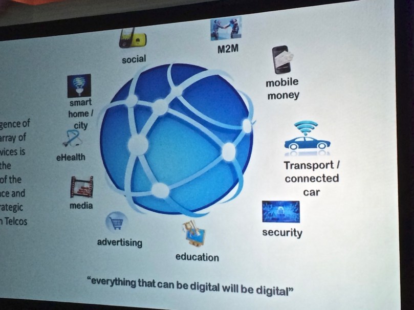 Everything that can be digital