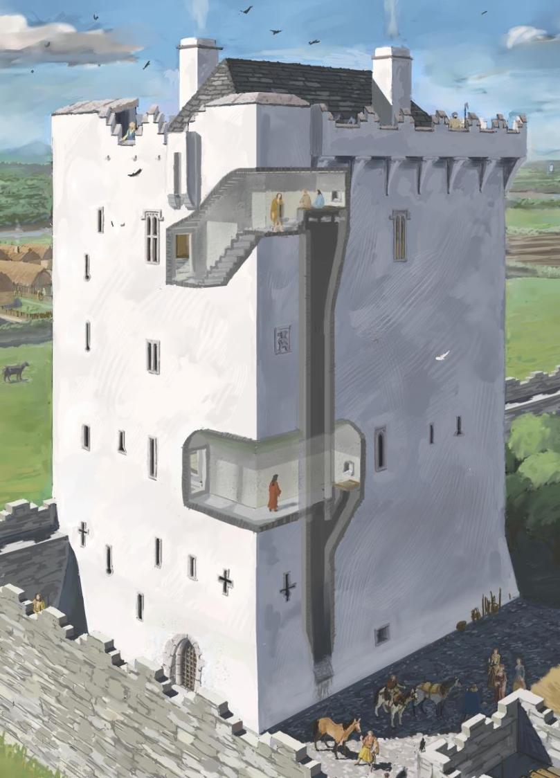 Tower House Garderobes