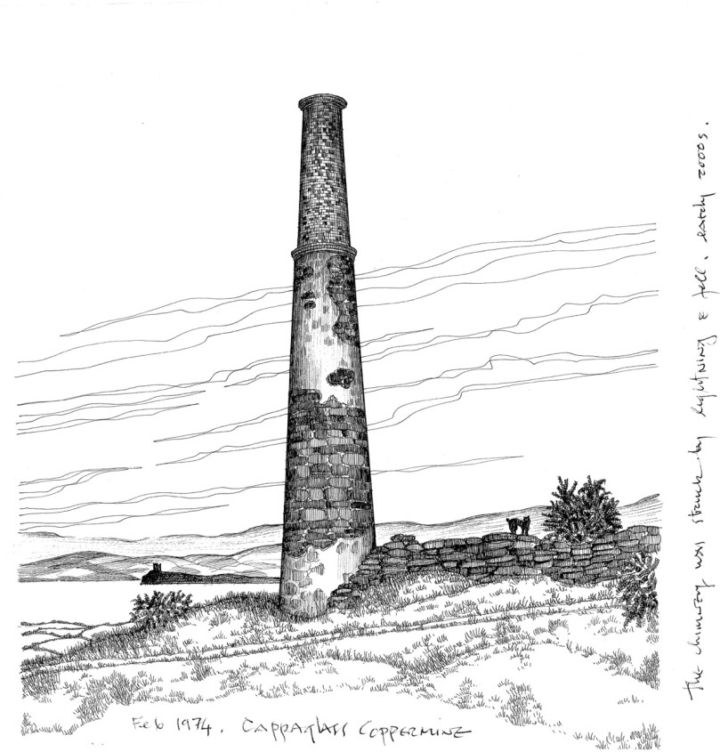 Lalor Cappaglass Coppermine