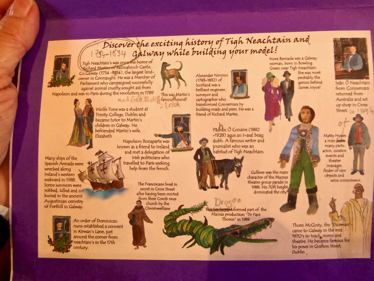 Tig Neachtain Explanation